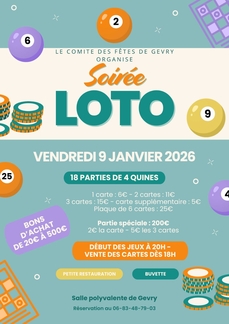 LOTO