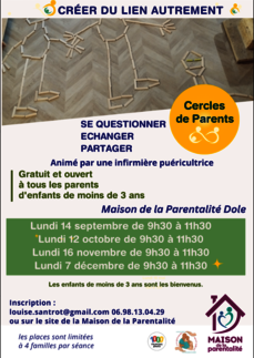 Cercles de parents