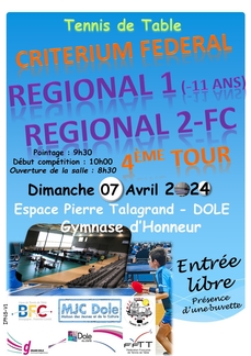 Tennis de Table : Critérium Fédéral Régional : 4ème Tour