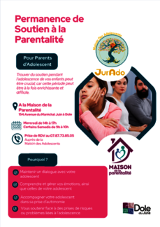 Ecoute parentalité parents d'ados