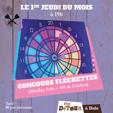 Concours de Fléchettes Medley Solo – 501 & Cricket