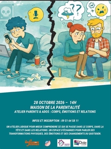 Atelier parents et ados : Corps, émotions et relations