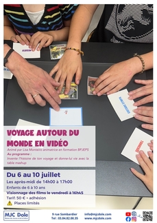 Voyage autour du  monde en vidéo