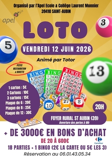 Loto de l'Apel (association des parents d'élèves Ecole & Collège privé Laurent Monnier St Aubin)