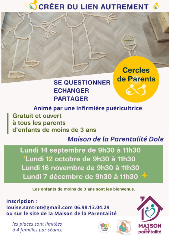 Cercles de parents