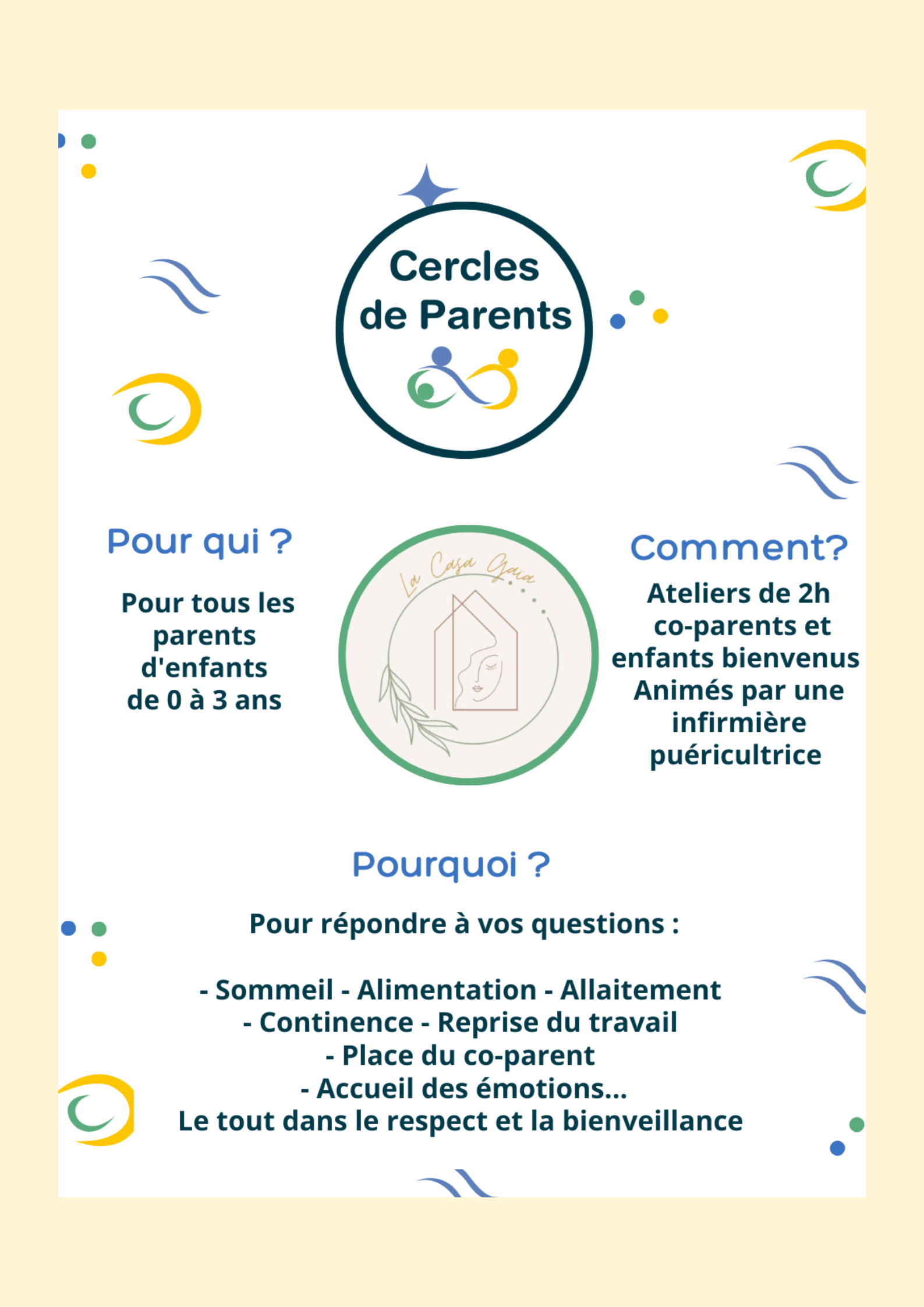 Cercles de parents